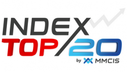 index top 20